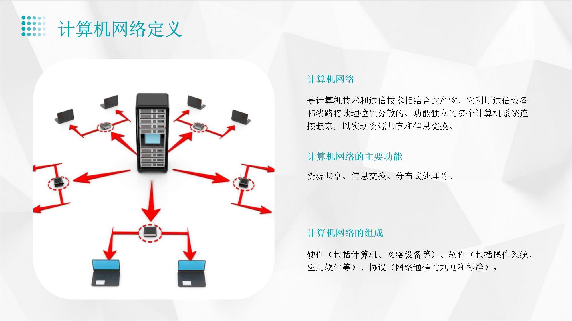 計算機(jī)網(wǎng)絡(luò)謝希仁第七版課件精講與網(wǎng)絡(luò)技術(shù)開發(fā)應(yīng)用